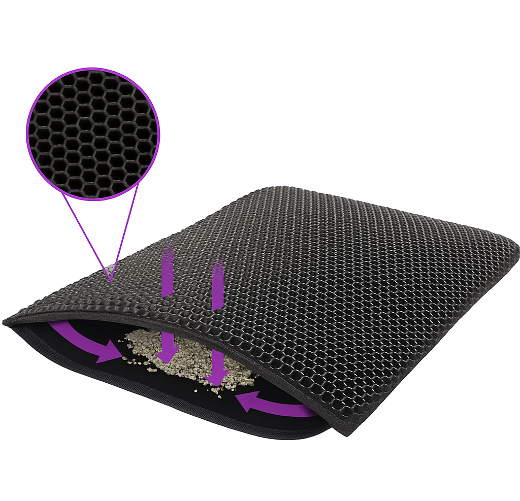 Alfombra Atrapaarena Premium 🐾 – Dile adiós al desorden del arenero